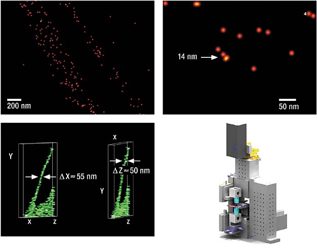 Vertico-SMI is the only nanoscope world-wide that is capable of recording a 3D image of a whole living cell in a matter of two minutes.