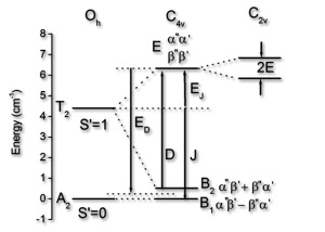 research_picture8