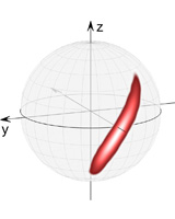 Quantenzustand